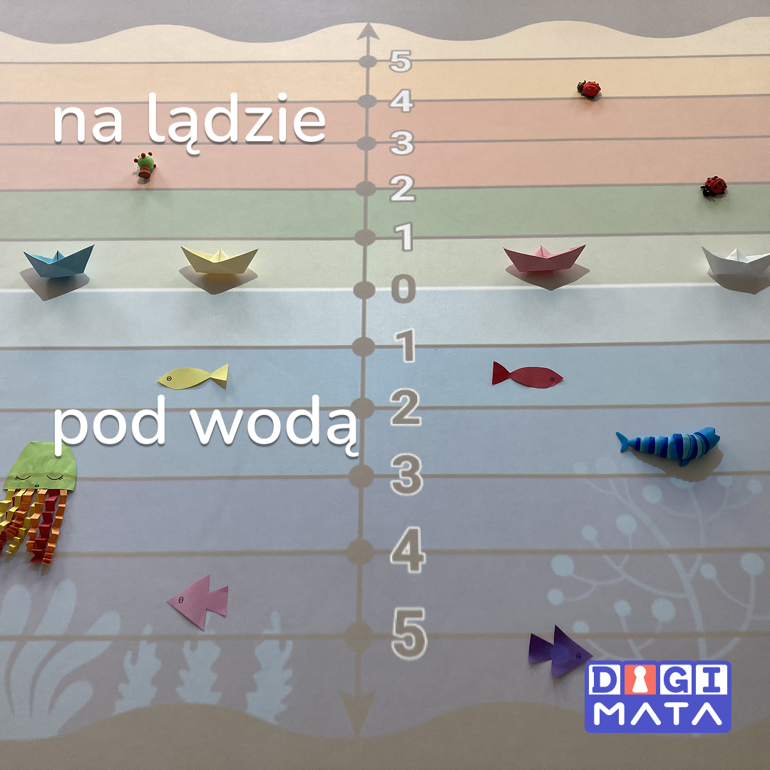 Liczby pod wodą — 1